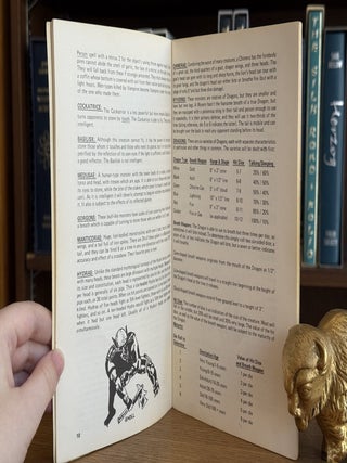 Dungeons & Dragons : Volumes 1, 2, & 3 of Three Booklets; Men & Magic; Monsters & Treasure; The Underworld & Wilderness Adventures