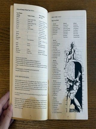 Dungeons & Dragons : Supplements I, II, III, and IV; Greyhawk; Blackmoor; Eldritch Wizardry; Gods, Demi-Gods & Heroes