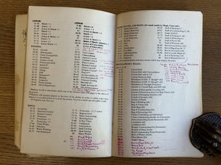 Dungeons & Dragons : Supplements I, II, III, and IV; Greyhawk; Blackmoor; Eldritch Wizardry; Gods, Demi-Gods & Heroes
